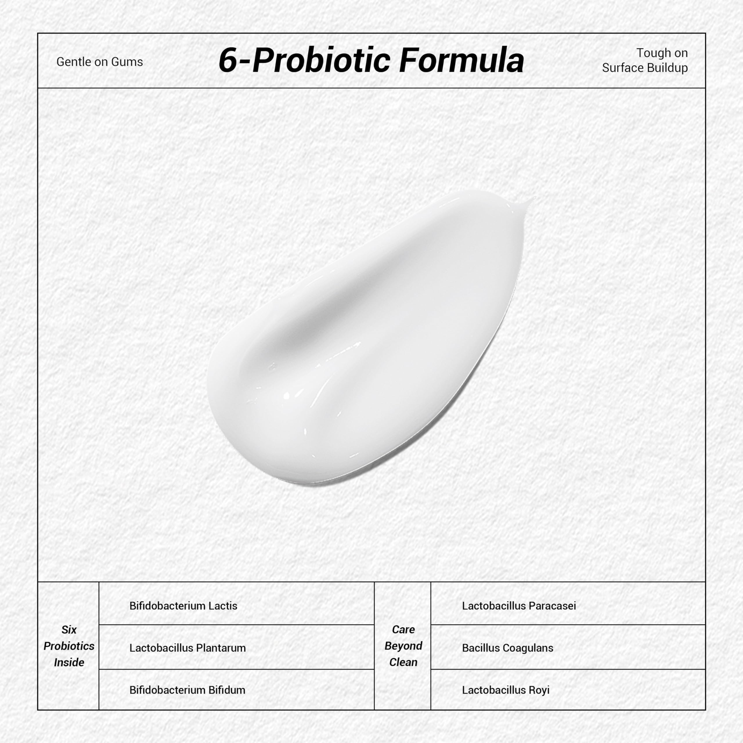 SP-6 Probiotic Whitening Tooth - огляд і ціна Remineralizing Toothpaste