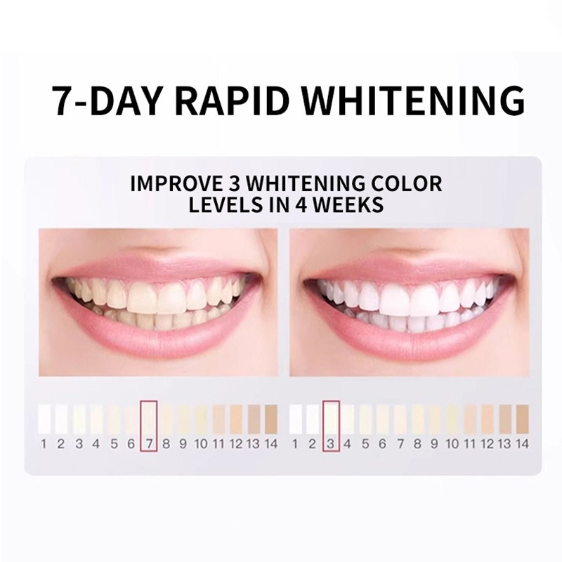 7.5% Hydroxyapatite Probiotic  - огляд і ціна Remineralizing Toothpaste